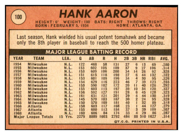 1969 Topps Baseball #100 Hank Aaron Braves EX-MT 536398