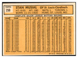 1963 Topps Baseball #250 Stan Musial Cardinals EX-MT 536407