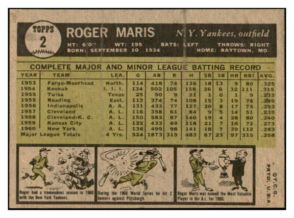 1961 Topps Baseball #002 Roger Maris Yankees EX 536410