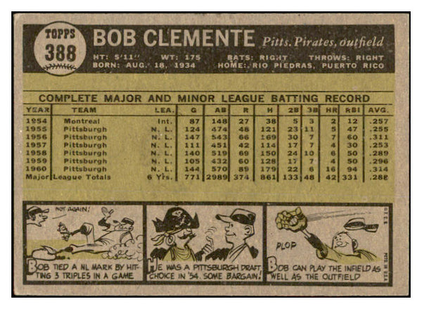 1961 Topps Baseball #388 Roberto Clemente Pirates EX+/EX-MT 536411