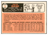 1966 Topps Baseball #030 Pete Rose Reds VG-EX 536423
