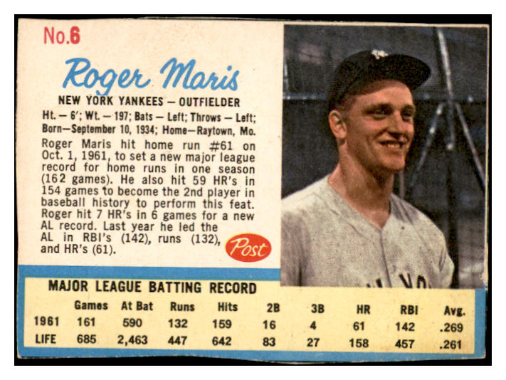1962 Post Baseball #006 Roger Maris Yankees GD-VG Ad 536452