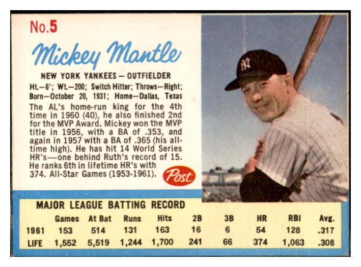 1962 Post Baseball #005 Mickey Mantle Yankees VG Ad 536453
