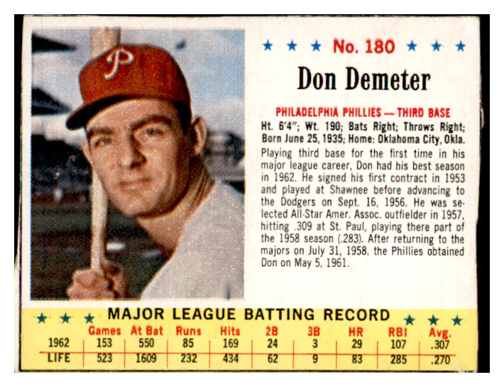 1963 Jello #180 Don Demeter Phillies VG-EX 536456