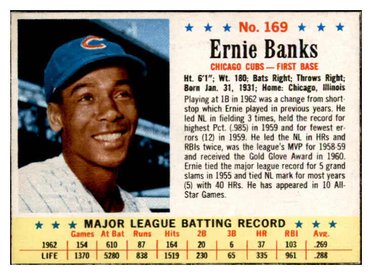 1963 Post Baseball #169 Ernie Banks Cubs EX-MT 536459