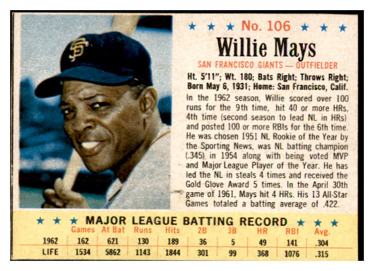 1963 Post Baseball #106 Willie Mays Giants EX 536460