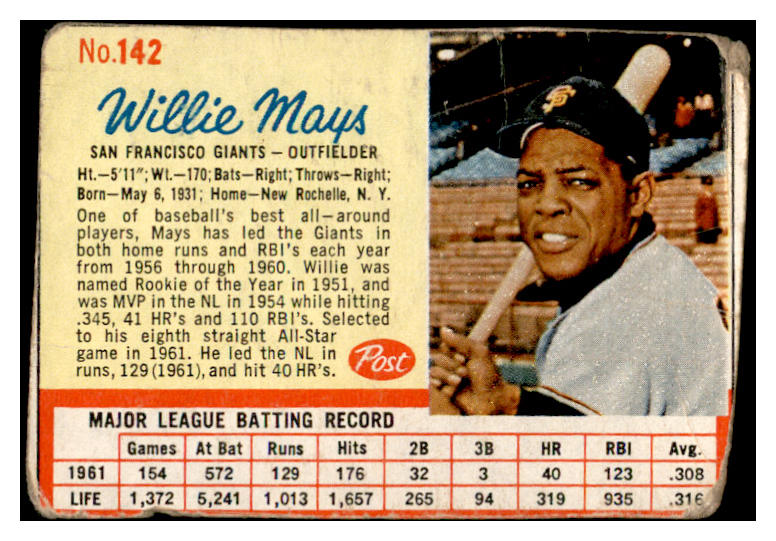 1962 Post Baseball #142 Willie Mays Giants FR-GD 536466
