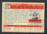 1957 Topps Baseball #302 Sandy Koufax Dodgers VG-EX 536613