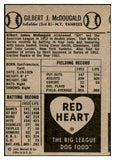 1954 Red Heart Gil McDougald Yankees EX-MT 536779