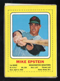 1969 Transogram #025 Mike Epstein Senators Box Statue 536876