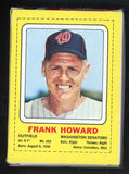 1969 Transogram #029 Frank Howard Senators Box Statue 536879