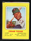 1969 Transogram #009 Cesar Tovar Twins Box Statue 536902