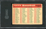 1959 Topps Baseball #008 Philadelphia Phillies Team SGC 5 EX 537074