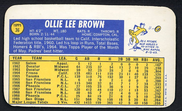 1970 Topps Baseball Supers #036 Ollie Brown Padres EX-MT 537150