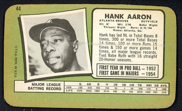 1971 Topps Baseball Supers #044 Hank Aaron Braves EX+ 537152