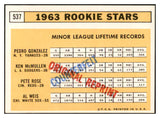 1963 Topps Baseball Reprint #537 Pete Rose Reds NR-MT 537352
