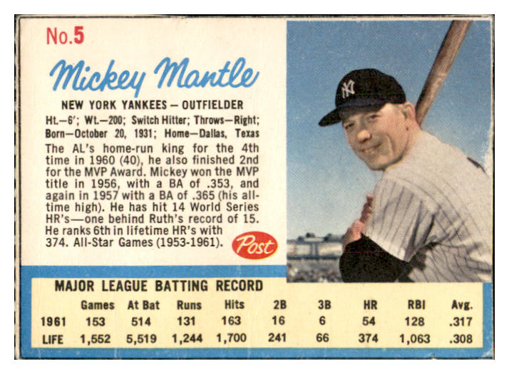 1962 Post Baseball #005 Mickey Mantle Yankees GD-VG Ad 537360