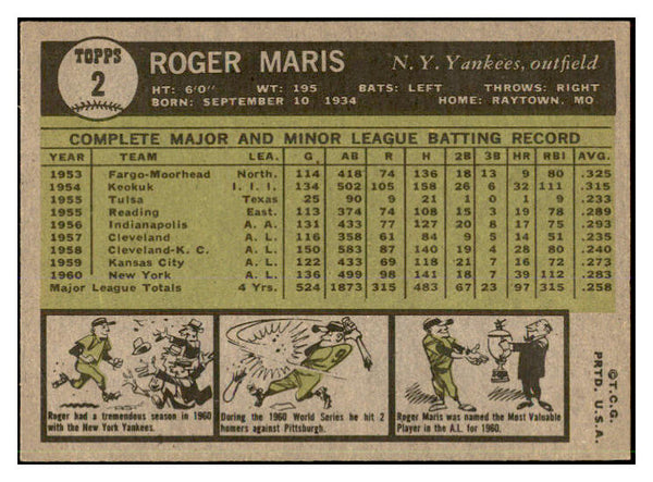 1961 Topps Baseball #002 Roger Maris Yankees EX-MT 537390
