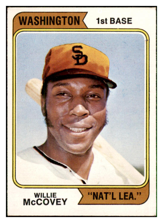1974 Topps Baseball #250 Willie McCovey Padres EX-MT Variation 537394