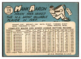 1965 Topps Baseball #170 Hank Aaron Braves EX 537405
