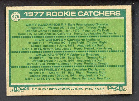 1977 Topps Baseball #476 Dale Murphy Braves EX-MT 537408