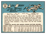 1965 Topps Baseball #540 Lou Brock Cardinals VG-EX 537462