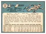 1965 Topps Baseball #540 Lou Brock Cardinals EX-MT 537463