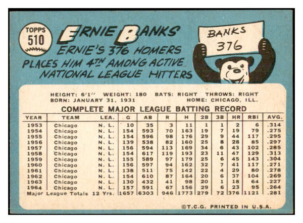 1965 Topps Baseball #510 Ernie Banks Cubs EX-MT 537464