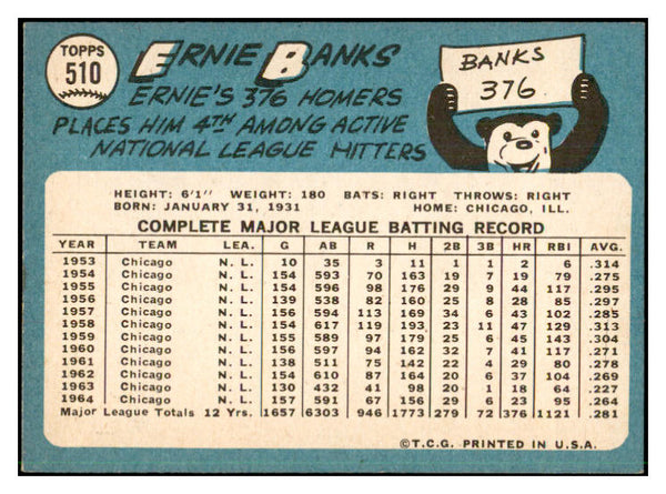 1965 Topps Baseball #510 Ernie Banks Cubs EX-MT 537468