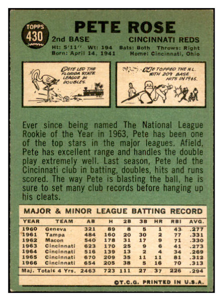 1967 Topps Baseball #430 Pete Rose Reds EX-MT 537475