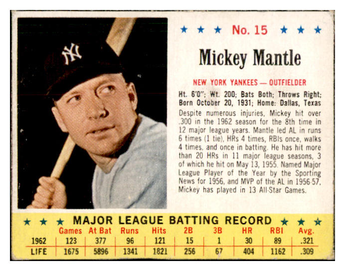 1963 Jello #015 Mickey Mantle Yankees EX 537521