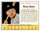 1963 Jello #015 Mickey Mantle Yankees EX 537521