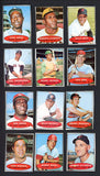 1971 Bazooka Unnumbered Complete Set Clemente Aaron Mays 537568