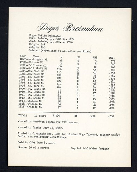 1974 Capital Publishing #036 Roger Bresnahan Giants NR-MT 537617