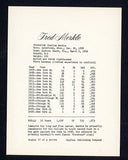 1974 Capital Publishing #037 Fred Merkle Giants NR-MT 537618