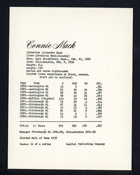 1974 Capital Publishing #056 Connie Mack A's EX-MT 537623