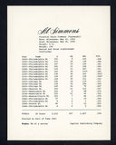 1974 Capital Publishing #058 Al Simmons Phillies NR-MT 537625
