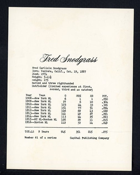 1974 Capital Publishing #061 Fred Snodgrass Giants NR-MT 537628