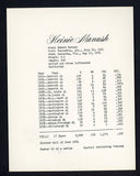 1974 Capital Publishing #062 Heinie Manush Tigers NR-MT 537629