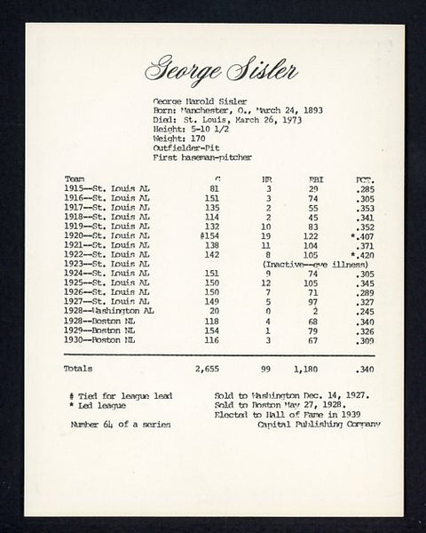 1974 Capital Publishing #064 George Sisler Browns NR-MT 537631