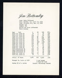 1974 Capital Publishing #065 Jim Bottomley Cardinals NR-MT 537632