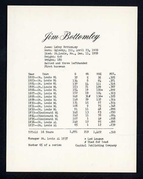 1974 Capital Publishing #065 Jim Bottomley Cardinals NR-MT 537632