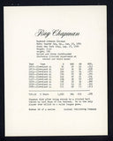 1974 Capital Publishing #066 Ray Chapman Indians NR-MT 537633