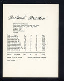 1974 Capital Publishing #083 Garland Braxton White Sox NR-MT 537649