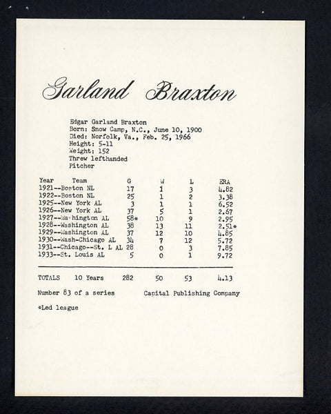 1974 Capital Publishing #083 Garland Braxton White Sox NR-MT 537649
