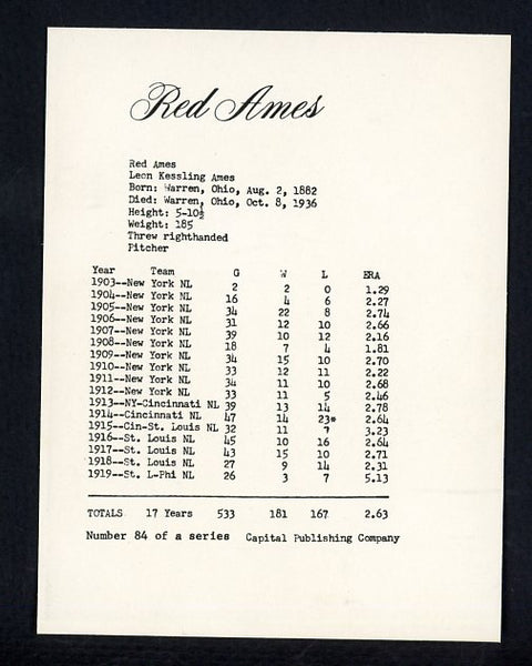 1974 Capital Publishing #084 Red Ames Giants EX 537650