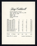 1974 Capital Publishing #086 Ray Caldwell Yankees NR-MT 537652