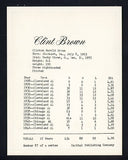 1974 Capital Publishing #087 Clint Brown White Sox NR-MT 537653