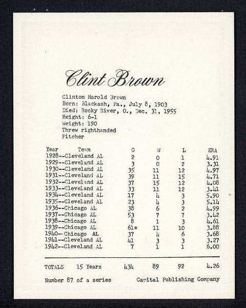 1974 Capital Publishing #087 Clint Brown White Sox NR-MT 537653