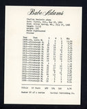 1974 Capital Publishing #098 Babe Adams Pirates NR-MT 537662